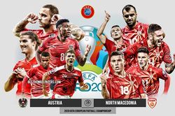 Kèo nhà cái Áo vs Bắc Macedonia. Tỷ lệ kèo bóng đá EURO 2021. Trực tiếp VTV6