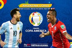 Kèo nhà cái Argentina vs Chile. Tỷ lệ kèo Copa America 2021. Trực tiếp bóng đá