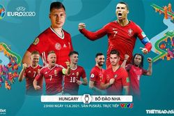 Kèo nhà cái Hungary vs Bồ Đào Nha. Tỷ lệ kèo bóng đá EURO 2021. Trực tiếp VTV3