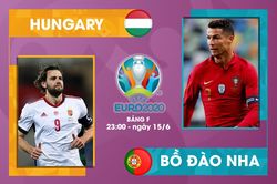 Nhận định bóng đá Hungary vs Bồ Đào Nha EURO 2020