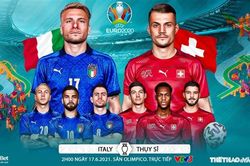 Kèo nhà cái Ý vs Thụy Sĩ. Tỷ lệ kèo bóng đá EURO 2021. Trực tiếp VTV3, VTV6