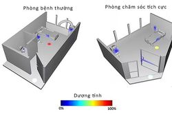 Phát hiện virus nCoV trên sàn phòng bệnh nhân Covid-19
