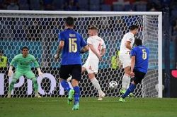 Đội tuyển Ý đoạt tấm vé đầu tiên vào vòng loại trực tiếp Euro 2020