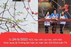 Trường Đại học Bách khoa Hà Nội cho sinh viên trở lại trường
