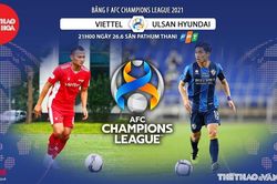 Kèo nhà cái. Soi kèo Viettel vs Ulsan Hyundai. VTV3 trực tiếp bóng đá Cúp C1 châu Á