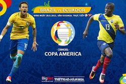 Kèo nhà cái. Soi kèo Brazil vs Ecuador. BĐTV trực tiếp Copa America 2021