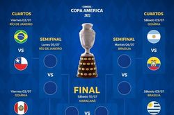 Xác định 4 cặp đấu ở tứ kết Copa America 2021