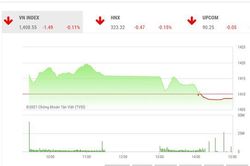 Xu hướng tăng của VN-Index không thay đổi