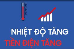 Hướng dẫn sử dụng điện tiết kiệm và hiệu quả