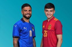 Nhận định bóng đá Italy vs Tây Ban Nha bán kết EURO 2020