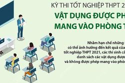Kỳ thi tốt nghiệp THPT năm 2021: Lịch thi chi tiết các ngày 7 - 8/7