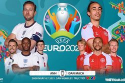 Kèo nhà cái. Soi kèo Anh vs Đan Mạch. VTV3 VTV6 trực tiếp bóng đá EURO 2021