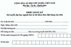 Tuyển sinh 20 chỉ tiêu đại học Bác sỹ đa khoa theo đặt hàng của tỉnh
