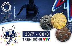 VTV có bản quyền Tokyo 2020