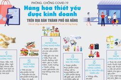 Danh mục hàng hóa thiết yếu được kinh doanh trên địa bàn thành phố