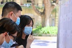 Phổ điểm khối D thi tốt nghiệp THPT năm 2021