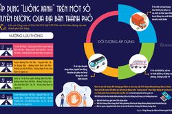 Áp dụng 'Luồng xanh' trên một số tuyến đường qua địa bàn Đà Nẵng