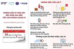 Hướng dẫn tự theo dõi sức khỏe sau tiêm chủng vaccine phòng COVID-19