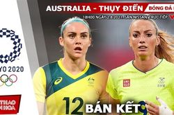 Soi kèo nhà cái Úc vs Thụy Điển, bóng đá nữ Olympic 2021 vòng bán kết (18h ngày 2/8)