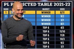 Siêu máy tính dự đoán BXH Premier League 2021/22: Man City thống trị
