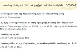Xử lý hồ sơ hỗ trợ đối tượng gặp khó khăn do dịch COVID-19 trên Cổng Dịch vụ công Quốc gia