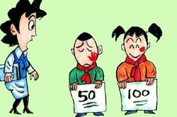 Truyện cười: Điểm số