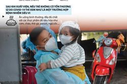 Giải đáp cách thức chăm sóc với trẻ em mắc COVID-19