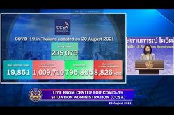 Số ca nhiễm Covid-19 ở Thái Lan vượt mốc 1 triệu người