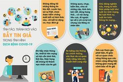 Tránh rơi vào bẫy tin giả trong bối cảnh dịch bệnh phức tạp