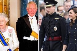 Vì sao một nghi thức dành cho Hoàng tử William và Công nương Kate sẽ bị hủy từ năm sau?