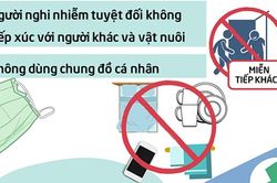Virus 'chừa mình ra'?!