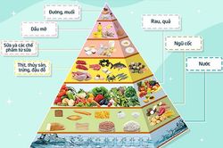 Tiết kiệm trong những ngày giãn cách