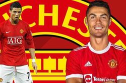 Ronaldo và M.U: Về đây bên nhau ta nối lại tình xưa