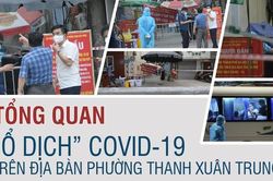 Tổng quan 'ổ dịch' COVID-19 trên địa bàn phường Thanh Xuân Trung