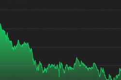 Giá Bitcoin hôm nay 31/8: Đi ngang, nhường sân cho Altcoin