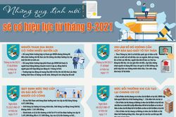 Những quy định mới sẽ có hiệu lực từ tháng 9
