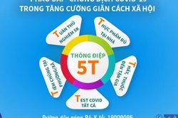 Bộ Y tế phát đi 'thông điệp 5T' cho địa bàn tăng cường giãn cách xã hội