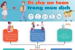 Đi chợ an toàn trong mùa dịch