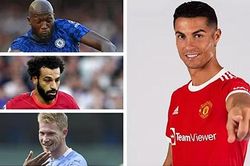 'Man United chỉ về đích thứ 4 ở Ngoại hạng Anh dù có Ronaldo'