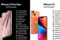 iPhone 13 lộ thiết kế, cấu hình và giá bán trước thời điểm ra mắt, có gì đáng mong đợi?