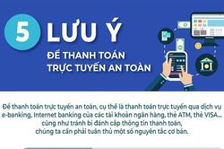 5 lưu ý để thanh toán trực tuyến an toàn