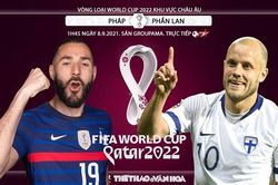 Soi kèo nhà cái Pháp vs Phần Lan và nhận định bóng đá vòng loại World Cup 2022 (1h45, 8/9)