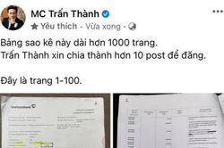 Ồn ào chuyện sao kê tiền từ thiện của Trấn Thành, Thủy Tiên
