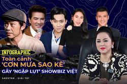 Toàn cảnh 'cơn mưa sao kê' gây 'ngập lụt' showbiz Việt