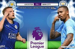 Soi kèo nhà cái Leicester vs Man City và nhận định bóng đá Ngoại hạng Anh (21h00, 11/9)