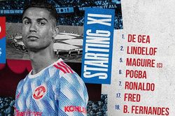 Đội hình xuất phát của MU đấu với Young Boys: Ronaldo và Van de Beek đá chính