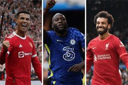 Phân tích 3 'trọng pháo' Ngoại hạng Anh: Ronaldo 2.0, Lukaku, Salah