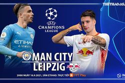 Soi kèo nhà cái Man City vs RB Leipzig và nhận định bóng đá Cúp C1 (2h00, 16/9)