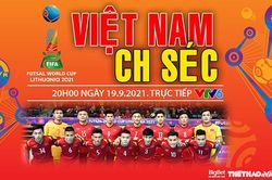 Soi kèo nhà cái Futsal Việt Nam vs CH Séc và nhận định bóng đá Futsal World Cup 2021 (20h00, 20/9)