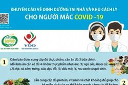 Thực đơn cho người mắc Covid-19 cách ly tại nhà